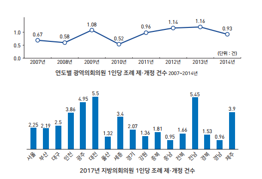 김용석 표 2.png