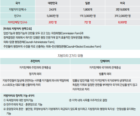 김용석 표.png